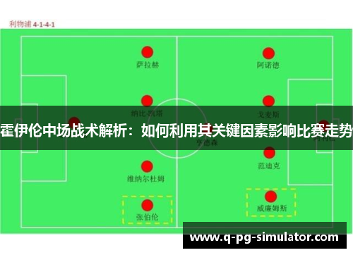 霍伊伦中场战术解析：如何利用其关键因素影响比赛走势