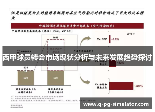 西甲球员转会市场现状分析与未来发展趋势探讨