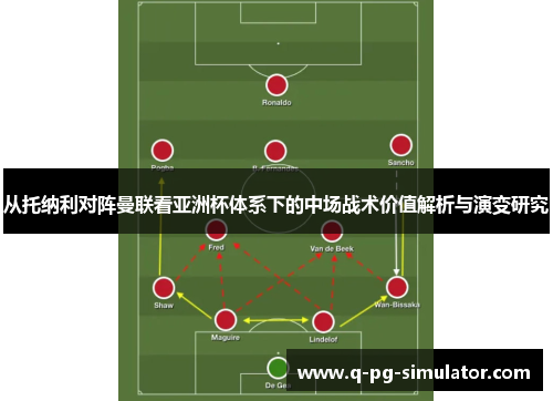 从托纳利对阵曼联看亚洲杯体系下的中场战术价值解析与演变研究