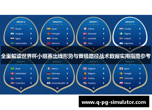 全面解读世界杯小组赛出线形势与晋级路径战术数据实用指南参考