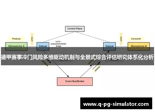 德甲赛事冷门风险多维驱动机制与全景式综合评估研究体系化分析