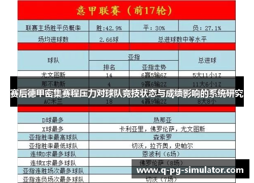 赛后德甲密集赛程压力对球队竞技状态与成绩影响的系统研究