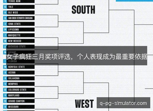 女子疯狂三月奖项评选，个人表现成为最重要依据